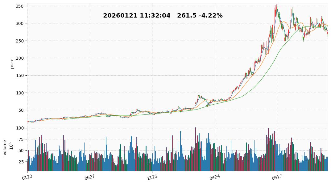 2026 18  胜宏科技.jpg
